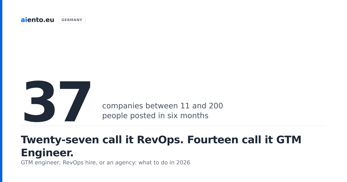 37 companies hiring. Twenty-seven call it RevOps. Fourteen call it GTM Engineer.