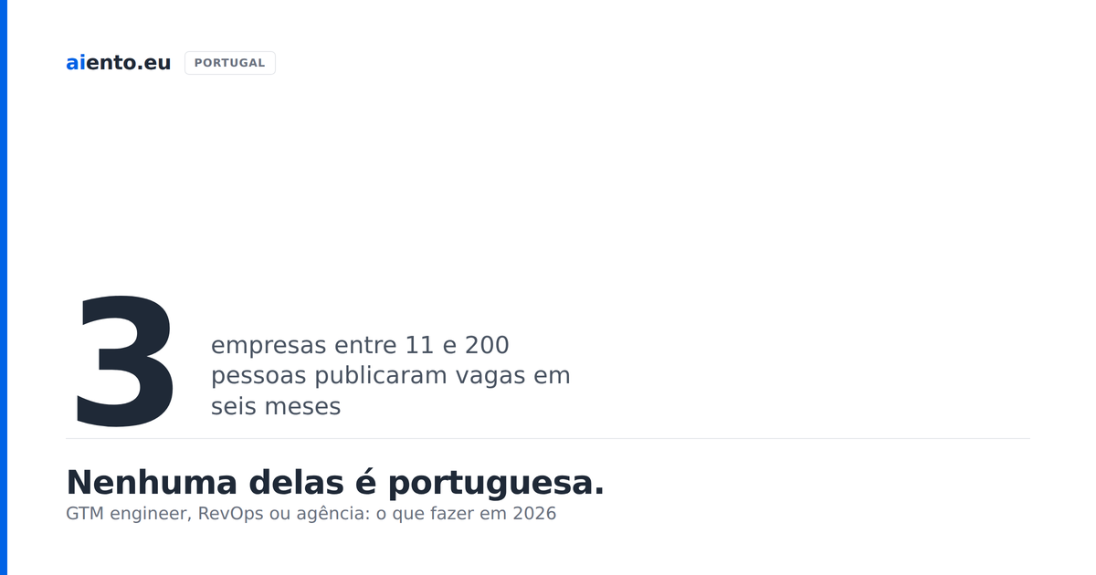 3 empresas em Portugal a contratar. Nenhuma delas é portuguesa.
